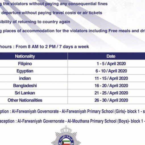 breach of the residence